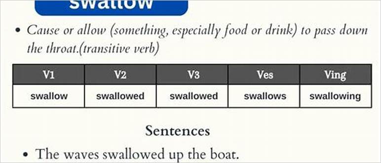 Past tense of swallow
